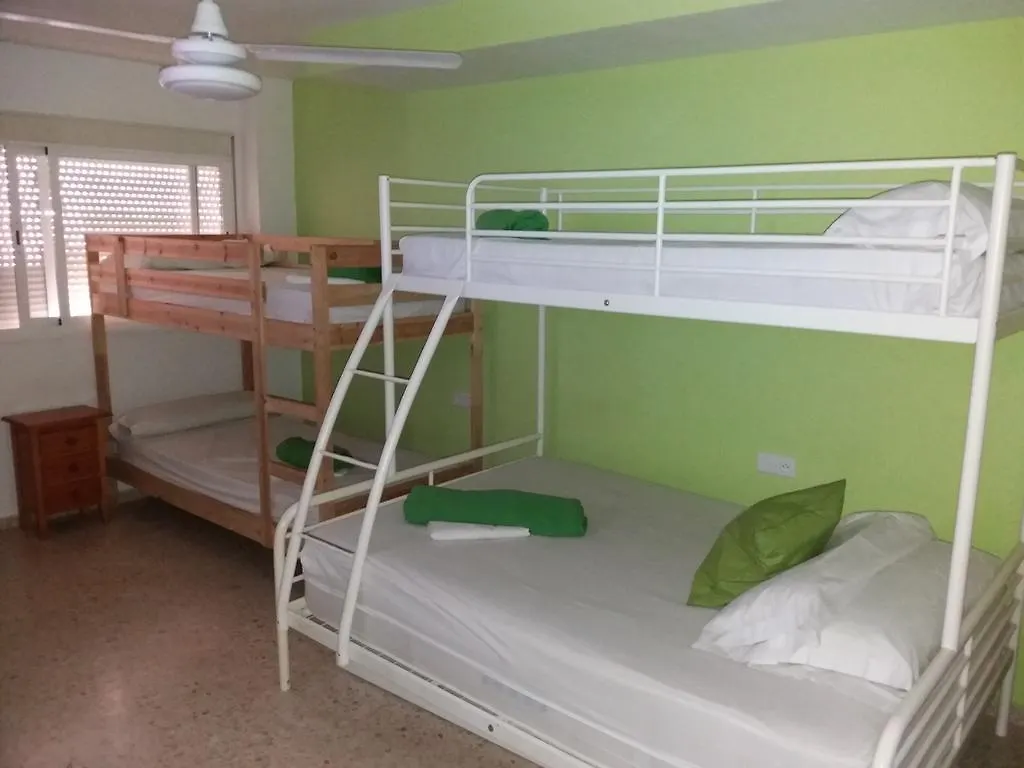 Hostal Gonzalez マルベーリャ 0*,